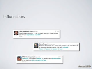 InformaCon.	
  InspiraCon.	
  CollaboraCon.
 