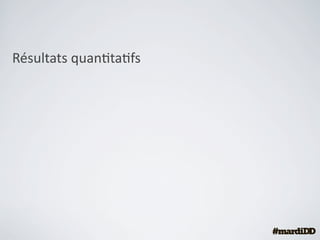En	
  juin	
  2012,	
  #mardiDD	
  célèbre	
  donc	
  	
  	
  	
  	
  	
  	
  	
  	
  
son	
  1er	
  anniversaire	
  avec	
  le	
  lancement	
  	
  
d’Emplois	
  engagés.
 