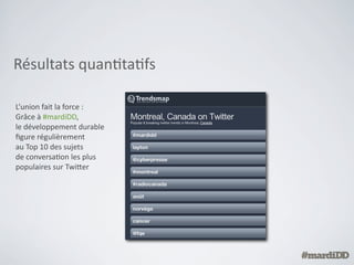 Une	
  marque	
  rassembleuse
 