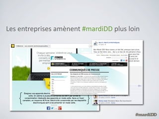 Des	
  oﬀres	
  d’emploi	
  aﬃchées	
  sur	
  12	
  sites
 