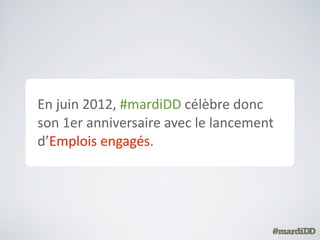 Des	
  oﬀres	
  d’emploi	
  aﬃchées	
  sur	
  12	
  sites
 