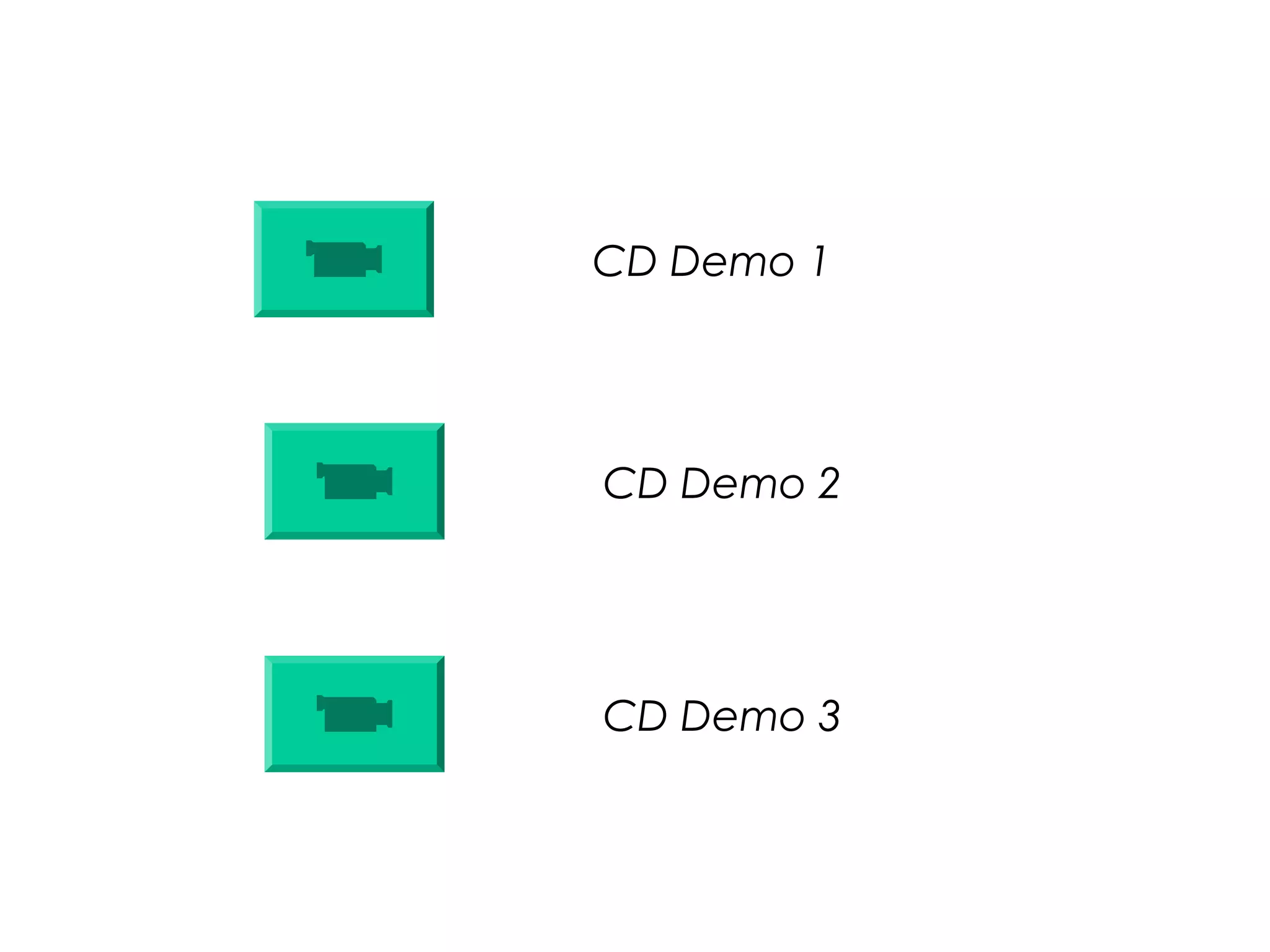 CD Demo 1
CD Demo 2
CD Demo 3