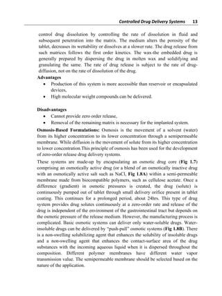 Controlled drug delivery systems for Pharmacy Students | PDF