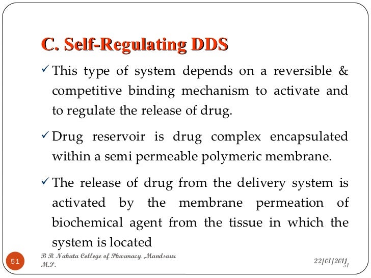 controlled drug delivery system classification