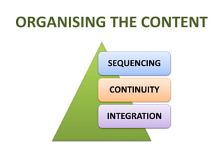 ORGANISING THE CONTENT
SEQUENCING
CONTINUITY
INTEGRATION
 