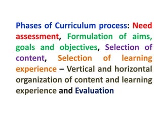 Process of Curriculum Development | PPTX