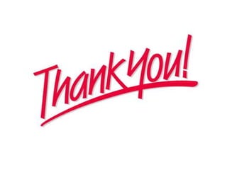 Process of Curriculum Development