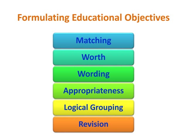 Process Of Curriculum Development