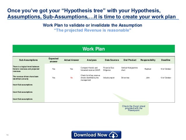 commercial due diligence template checklist report due diligence template excel