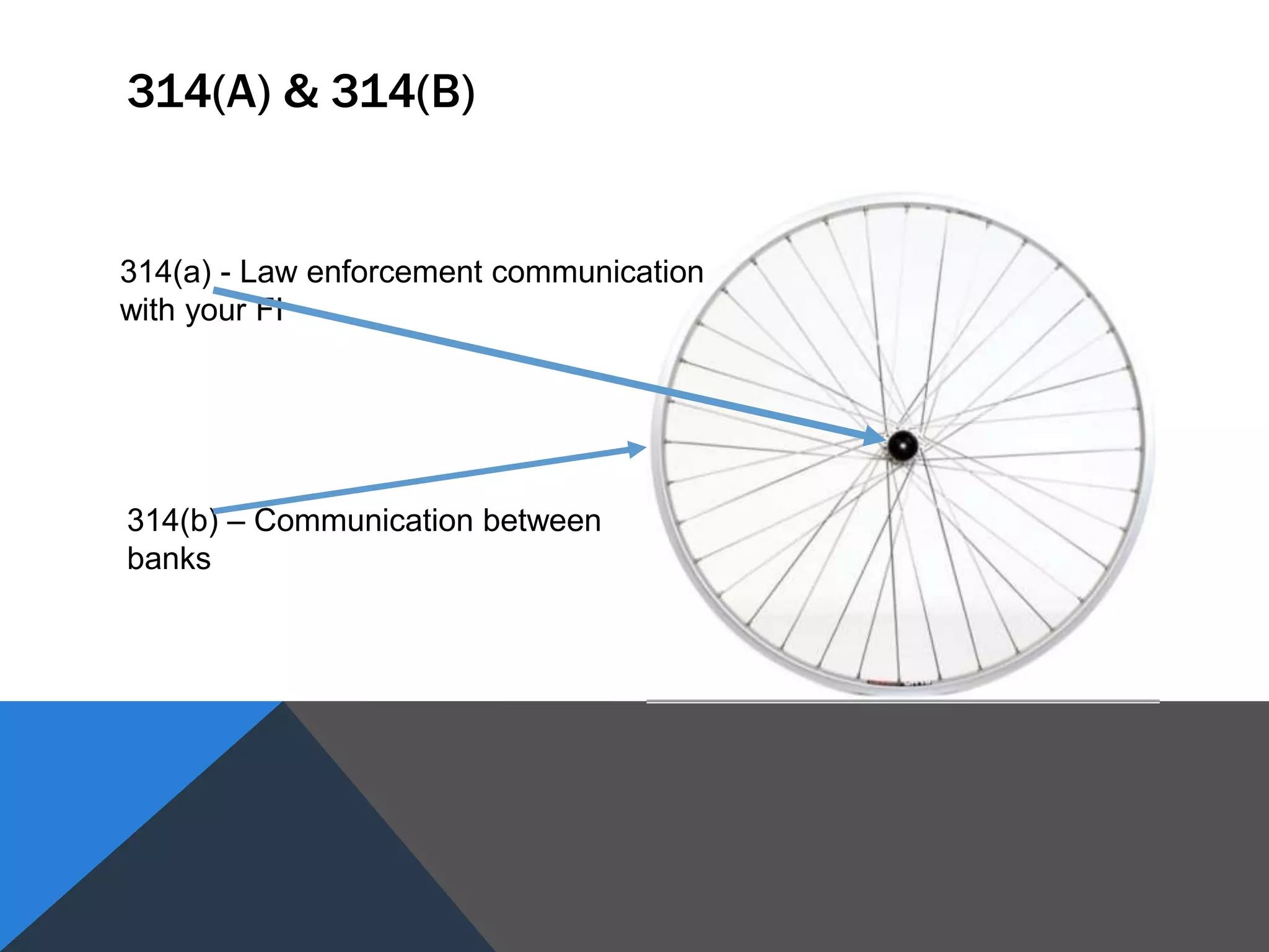 314(A) & 314(B)
314(a) - Law enforcement communication
with your FI
314(b) – Communication between
banks
 