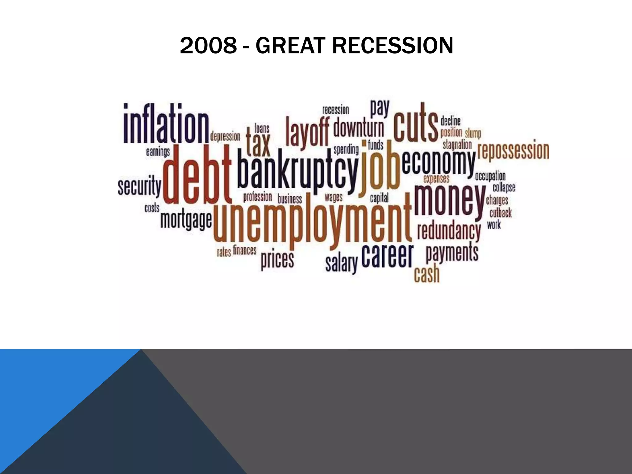 2008 - GREAT RECESSION
 