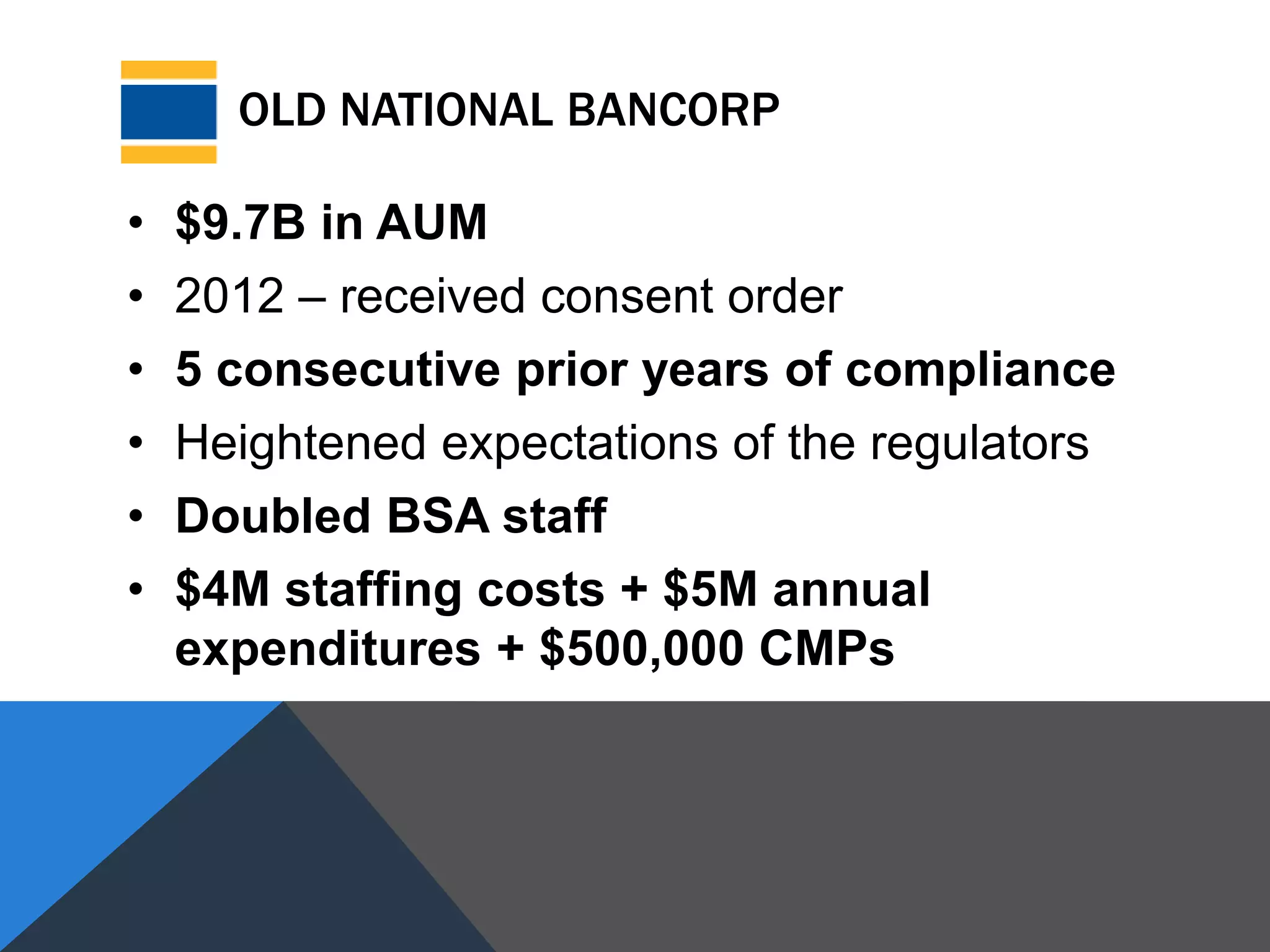 • $9.7B in AUM
• 2012 – received consent order
• 5 consecutive prior years of compliance
• Heightened expectations of the regulators
• Doubled BSA staff
• $4M staffing costs + $5M annual
expenditures + $500,000 CMPs
OLD NATIONAL BANCORP
 