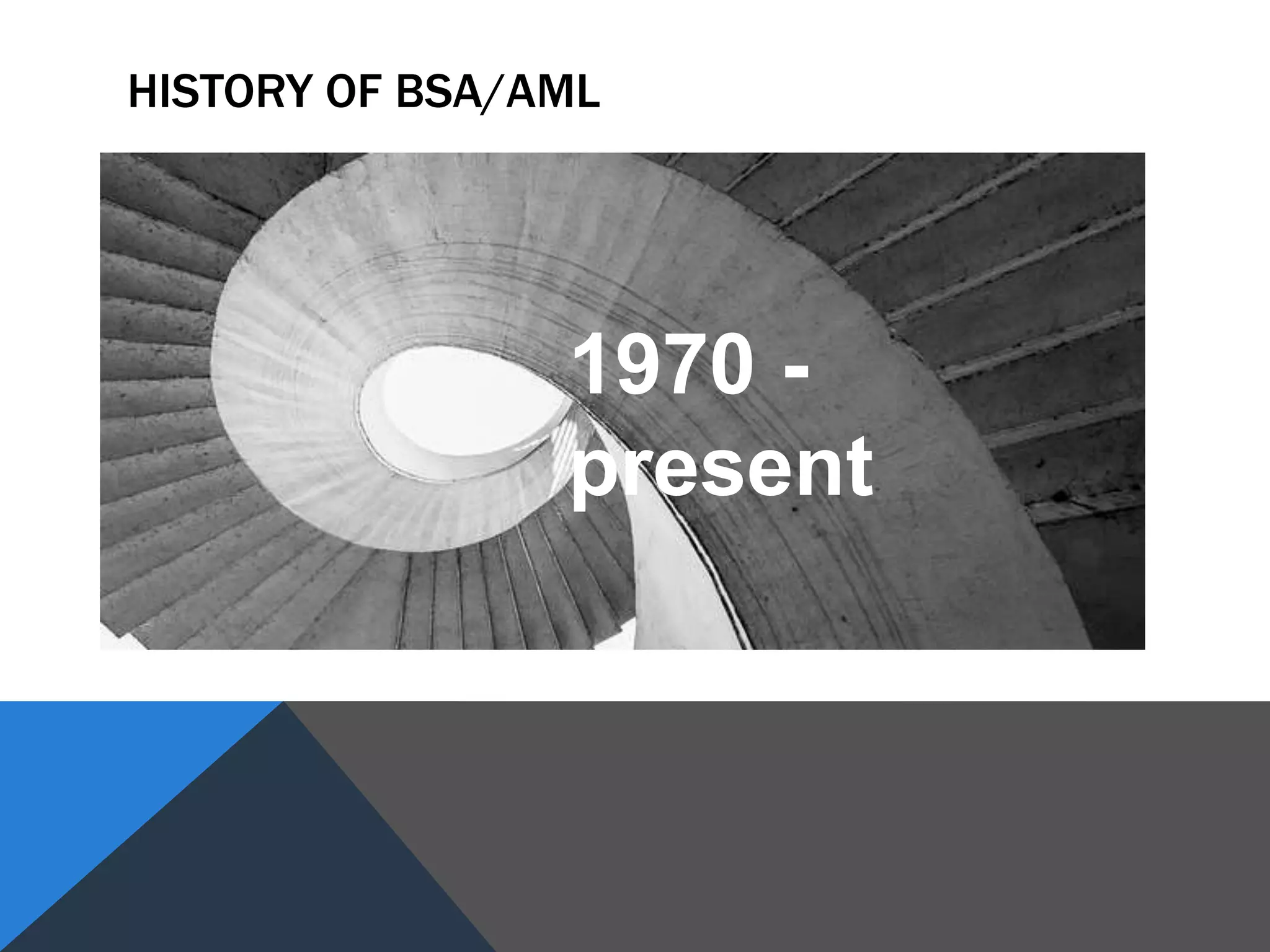 HISTORY OF BSA/AML
1970 -
present
 