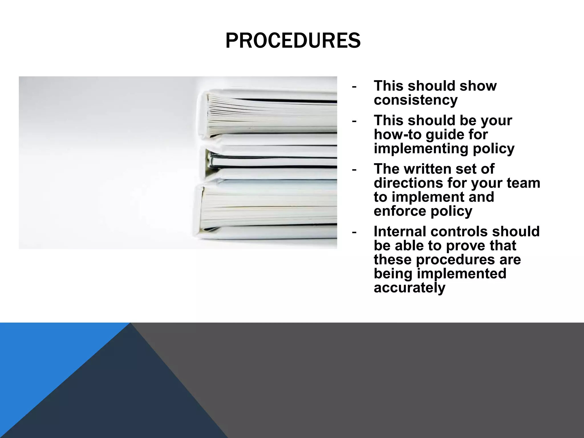 - This should show
consistency
- This should be your
how-to guide for
implementing policy
- The written set of
directions for your team
to implement and
enforce policy
- Internal controls should
be able to prove that
these procedures are
being implemented
accurately
PROCEDURES
 
