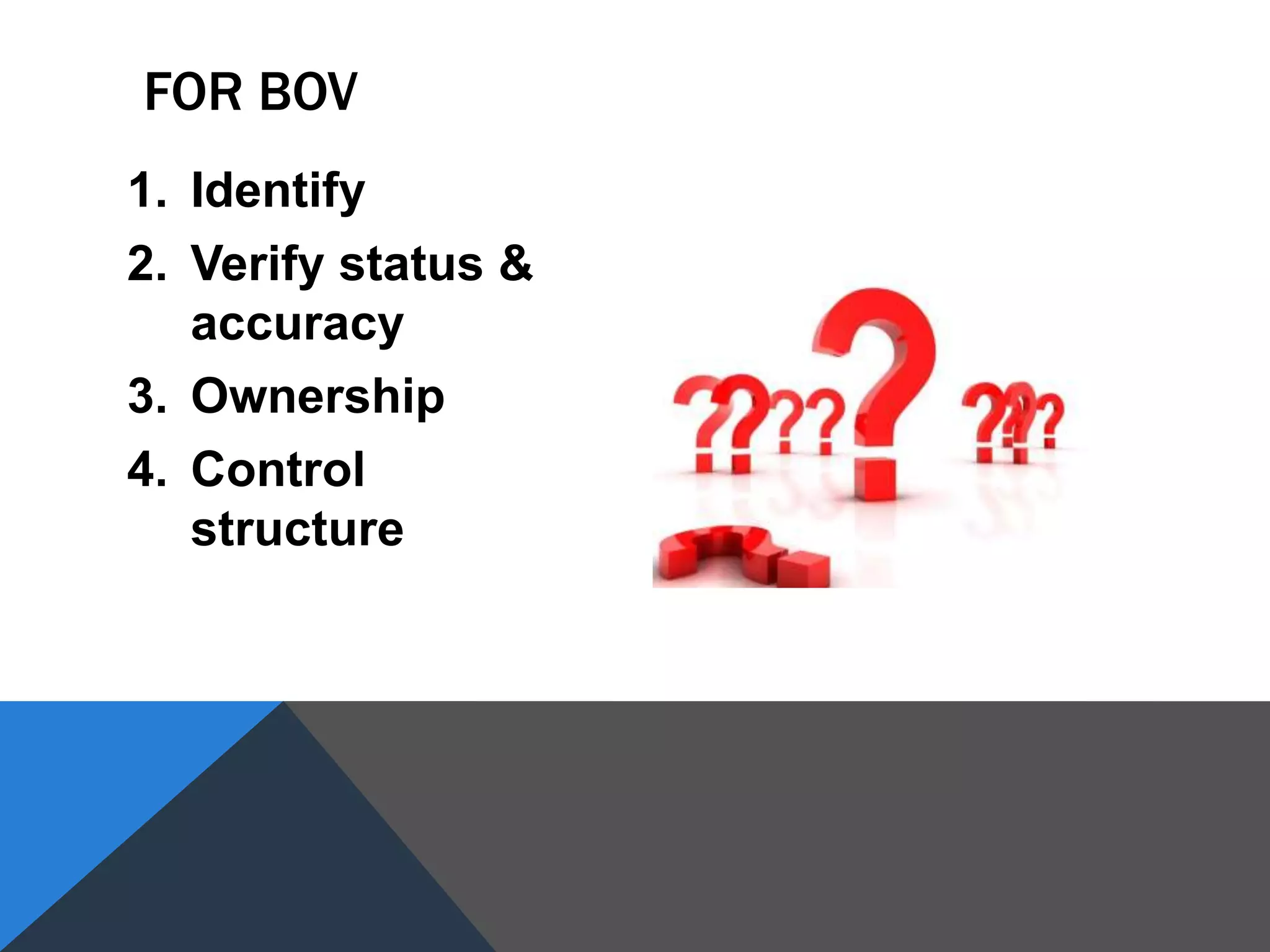 1. Identify
2. Verify status &
accuracy
3. Ownership
4. Control
structure
FOR BOV
 