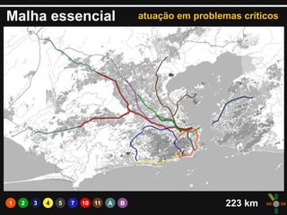 Malha essencial
31 2 4 5 7 10 11 A B 223 km
atuação em problemas críticos
 