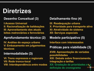 Diretrizes
Desenho Conceitual (3)
I:Acesso Universal
II: Racionalização de baldeações
III: Aproveitamento dos atuais
leitos metroviários e ferroviários
Aprofundamento técnico (2)
IV: Análise do espaço urbano
V: Embasamento em julgamentos
técnicos
Intermodalidade (3)
VI: Trens expressos e regionais
VII: Rede tronco-local
VIII: Interdependência entre modos
Detalhamento fino (4)
IX: Readequação urbana
X: Prioridade para transporte ativo
XI: Atratividade do sistema
XII: Serviços especiais
Modelo participativo (5)
Interface com interessados
Práticas para viabilidade (3)
XVIII: Apresentação de variadas
possibilidades
XIX: Debate sobre financiamento,
integração e tarifas
XX: Gradação de prioridades e
definição de cronograma
 