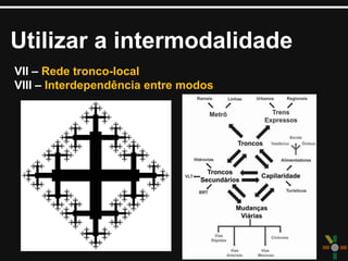 Utilizar a intermodalidade
VII – Rede tronco-local
VIII – Interdependência entre modos
 