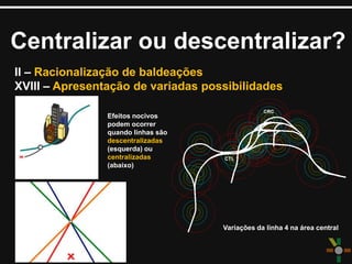 Centralizar ou descentralizar?
II – Racionalização de baldeações
XVIII – Apresentação de variadas possibilidades
Variações da linha 4 na área central
CRC
CTL
Efeitos nocivos
podem ocorrer
quando linhas são
descentralizadas
(esquerda) ou
centralizadas
(abaixo)
 