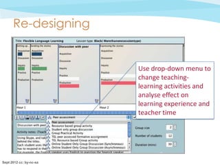 Re-designing


                         Use drop-down menu to
                         change teaching-
                         learning activities and
                         analyse effect on
                         learning experience and
                         teacher time




Sept 2012 cc: by-nc-sa
 