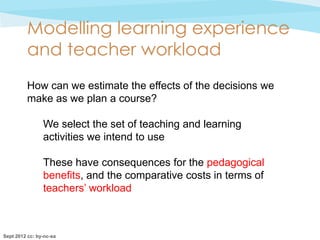 Modelling learning experience
          and teacher workload
          How can we estimate the effects of the decisions we
          make as we plan a course?

                We select the set of teaching and learning
                activities we intend to use

                These have consequences for the pedagogical
                benefits, and the comparative costs in terms of
                teachers’ workload



Sept 2012 cc: by-nc-sa
 