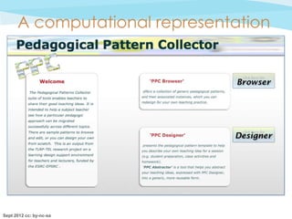 A computational representation




Sept 2012 cc: by-nc-sa
 