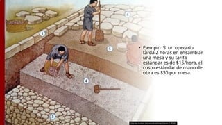 • Ejemplo: Si un operario
tarda 2 horas en ensamblar
una mesa y su tarifa
estándar es de $15/hora, el
costo estándar de mano de
obra es $30 por mesa.
Esta foto de Autor desconocido está bajo licencia CC BY-NC
 