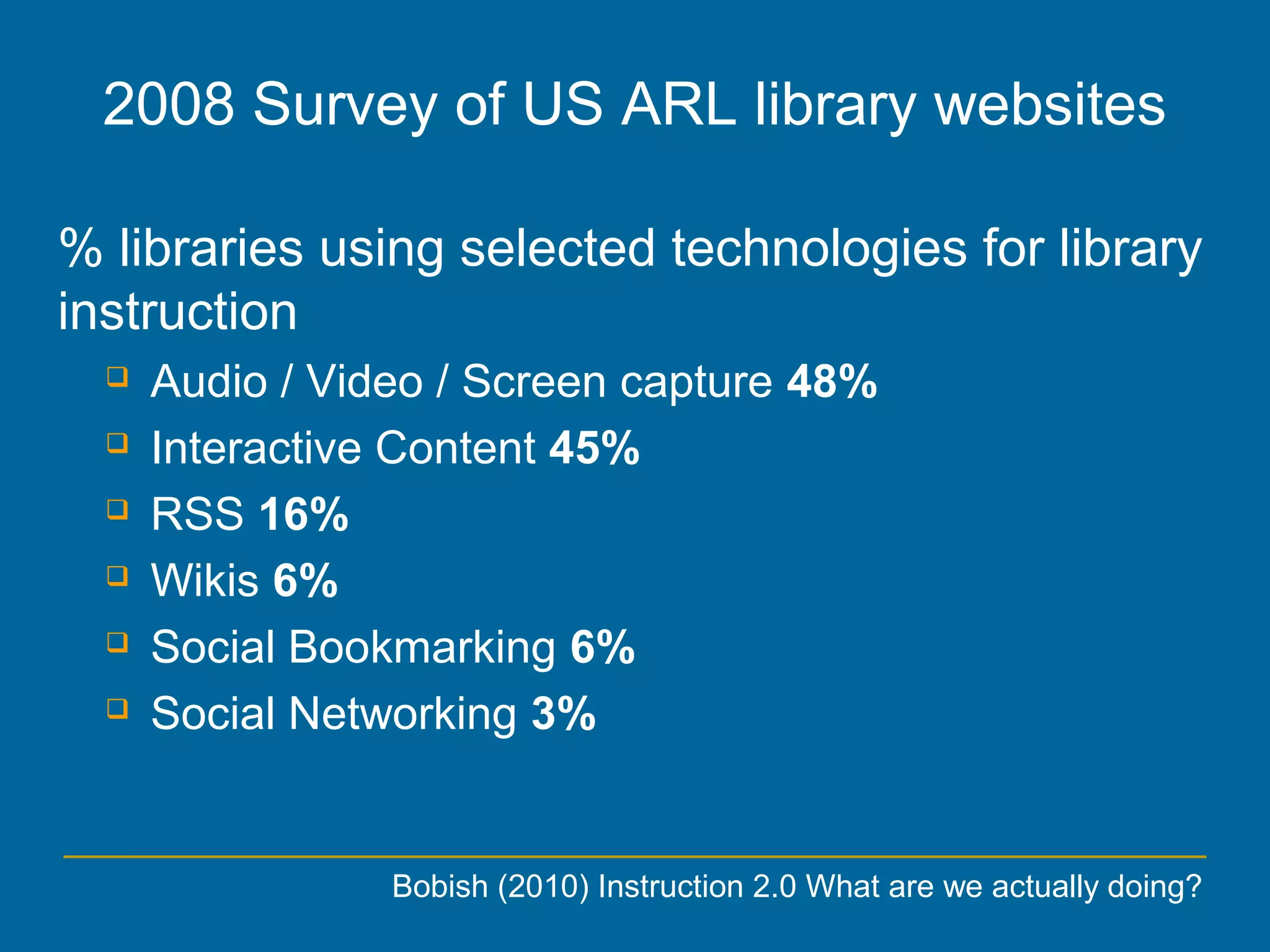 % libraries using selected technologies for library
instruction
 Audio / Video / Screen capture 48%
 Interactive Content 45%
 RSS 16%
 Wikis 6%
 Social Bookmarking 6%
 Social Networking 3%
Bobish (2010) Instruction 2.0 What are we actually doing?
2008 Survey of US ARL library websites
 