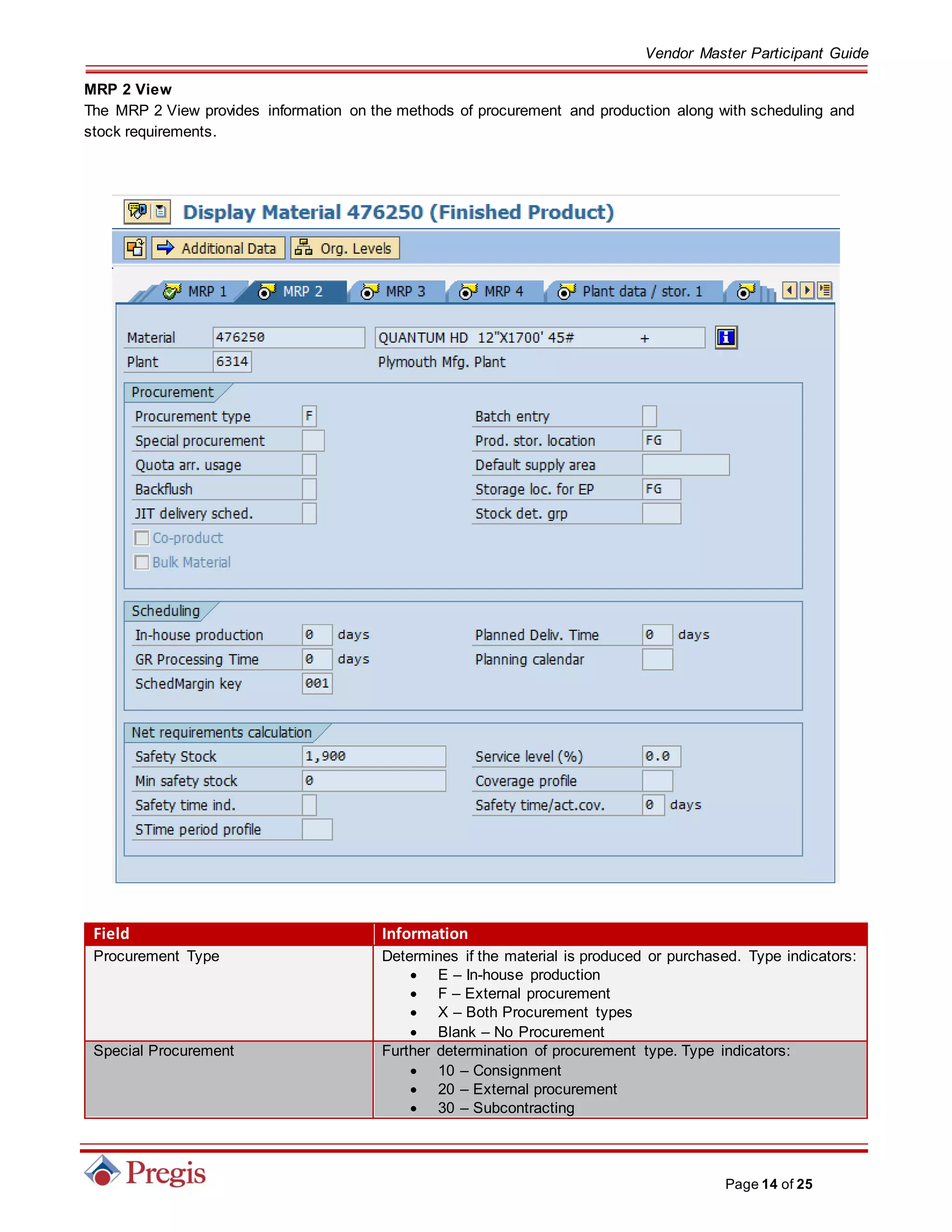 Vendor Master Participant Guide
Page 14 of 25
MRP 2 View
The MRP 2 View provides information on the methods of procurement and production along with scheduling and
stock requirements.
Field Information
Procurement Type Determines if the material is produced or purchased. Type indicators:
 E – In-house production
 F – External procurement
 X – Both Procurement types
 Blank – No Procurement
Special Procurement Further determination of procurement type. Type indicators:
 10 – Consignment
 20 – External procurement
 30 – Subcontracting
 