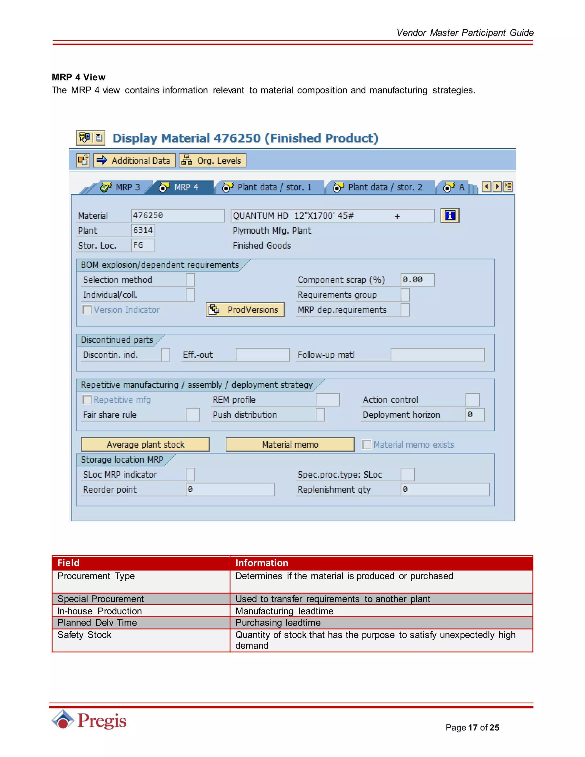 Vendor Master Participant Guide
Page 17 of 25
MRP 4 View
The MRP 4 view contains information relevant to material composition and manufacturing strategies.
Field Information
Procurement Type Determines if the material is produced or purchased
Special Procurement Used to transfer requirements to another plant
In-house Production Manufacturing leadtime
Planned Delv Time Purchasing leadtime
Safety Stock Quantity of stock that has the purpose to satisfy unexpectedly high
demand
 