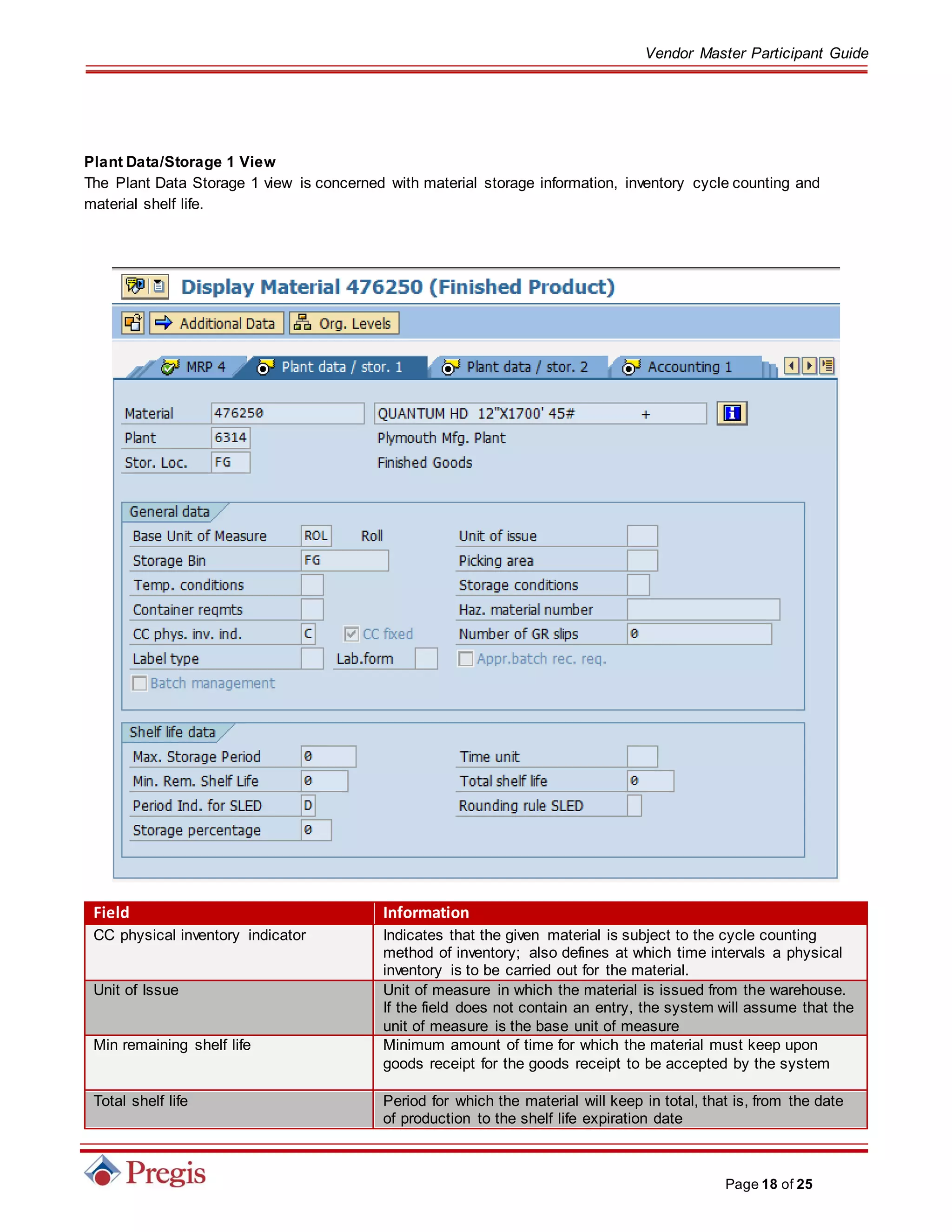 Vendor Master Participant Guide
Page 18 of 25
Plant Data/Storage 1 View
The Plant Data Storage 1 view is concerned with material storage information, inventory cycle counting and
material shelf life.
Field Information
CC physical inventory indicator Indicates that the given material is subject to the cycle counting
method of inventory; also defines at which time intervals a physical
inventory is to be carried out for the material.
Unit of Issue Unit of measure in which the material is issued from the warehouse.
If the field does not contain an entry, the system will assume that the
unit of measure is the base unit of measure
Min remaining shelf life Minimum amount of time for which the material must keep upon
goods receipt for the goods receipt to be accepted by the system
Total shelf life Period for which the material will keep in total, that is, from the date
of production to the shelf life expiration date
 