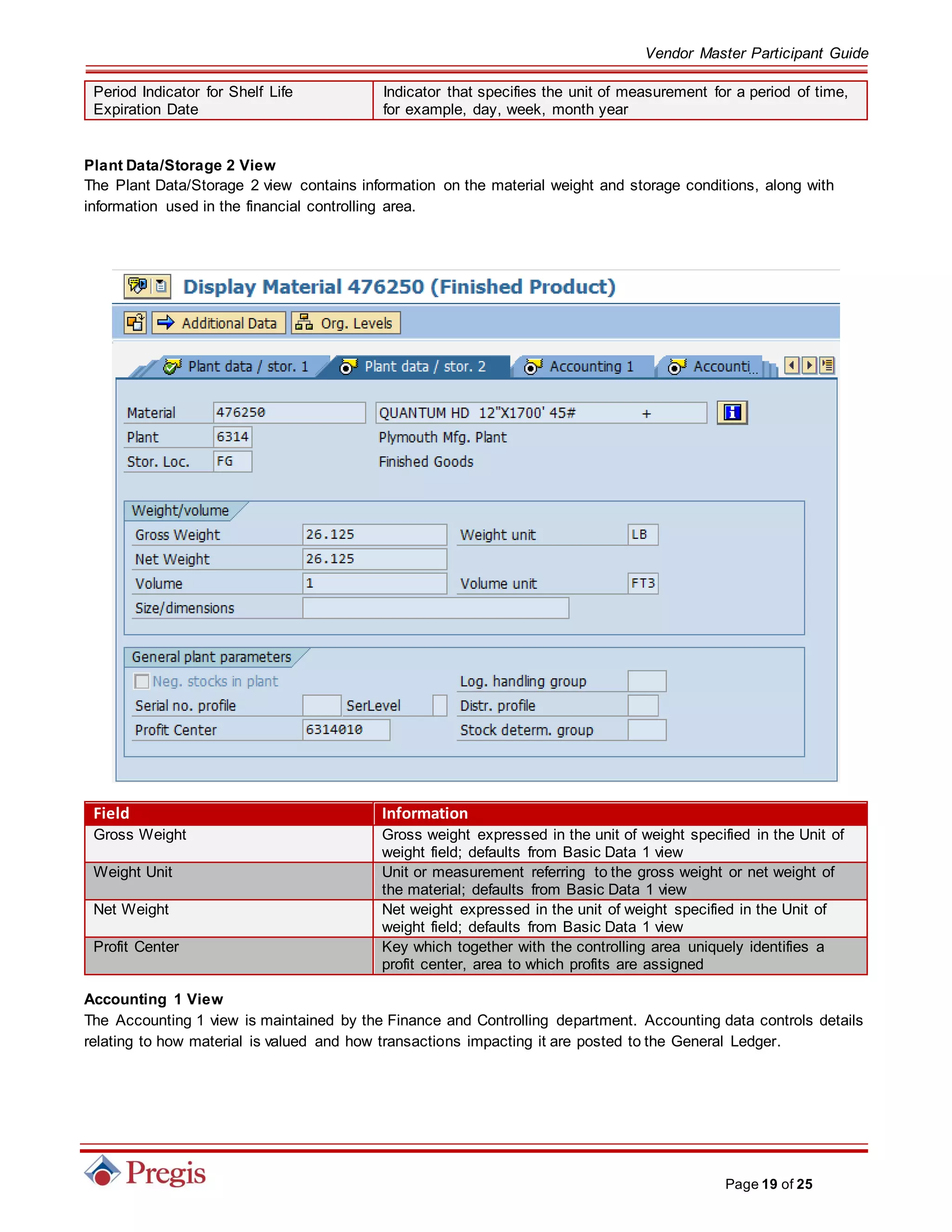 Vendor Master Participant Guide
Page 19 of 25
Period Indicator for Shelf Life
Expiration Date
Indicator that specifies the unit of measurement for a period of time,
for example, day, week, month year
Plant Data/Storage 2 View
The Plant Data/Storage 2 view contains information on the material weight and storage conditions, along with
information used in the financial controlling area.
Field Information
Gross Weight Gross weight expressed in the unit of weight specified in the Unit of
weight field; defaults from Basic Data 1 view
Weight Unit Unit or measurement referring to the gross weight or net weight of
the material; defaults from Basic Data 1 view
Net Weight Net weight expressed in the unit of weight specified in the Unit of
weight field; defaults from Basic Data 1 view
Profit Center Key which together with the controlling area uniquely identifies a
profit center, area to which profits are assigned
Accounting 1 View
The Accounting 1 view is maintained by the Finance and Controlling department. Accounting data controls details
relating to how material is valued and how transactions impacting it are posted to the General Ledger.
 