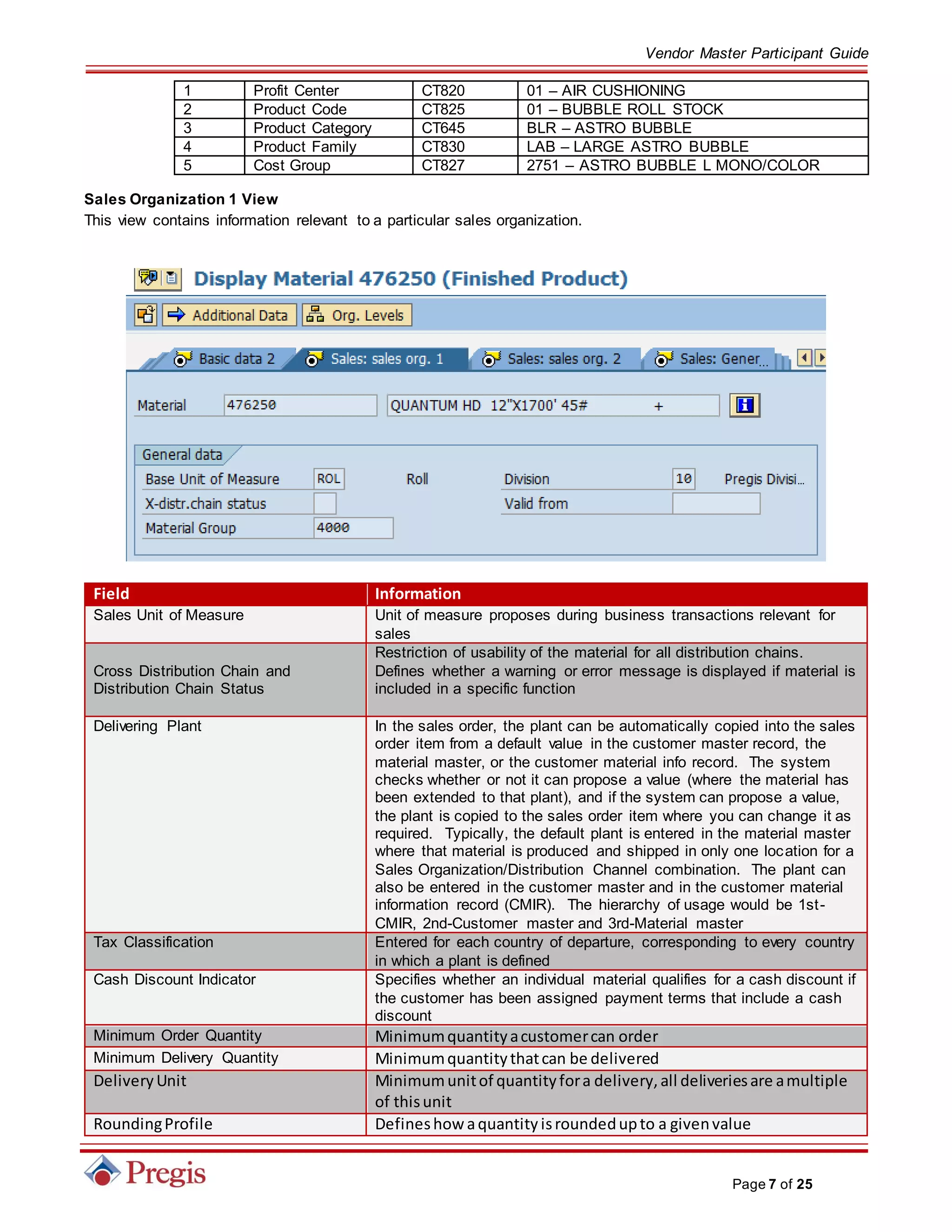 Vendor Master Participant Guide
Page 7 of 25
1 Profit Center CT820 01 – AIR CUSHIONING
2 Product Code CT825 01 – BUBBLE ROLL STOCK
3 Product Category CT645 BLR – ASTRO BUBBLE
4 Product Family CT830 LAB – LARGE ASTRO BUBBLE
5 Cost Group CT827 2751 – ASTRO BUBBLE L MONO/COLOR
Sales Organization 1 View
This view contains information relevant to a particular sales organization.
Field Information
Sales Unit of Measure Unit of measure proposes during business transactions relevant for
sales
Cross Distribution Chain and
Distribution Chain Status
Restriction of usability of the material for all distribution chains.
Defines whether a warning or error message is displayed if material is
included in a specific function
Delivering Plant In the sales order, the plant can be automatically copied into the sales
order item from a default value in the customer master record, the
material master, or the customer material info record. The system
checks whether or not it can propose a value (where the material has
been extended to that plant), and if the system can propose a value,
the plant is copied to the sales order item where you can change it as
required. Typically, the default plant is entered in the material master
where that material is produced and shipped in only one location for a
Sales Organization/Distribution Channel combination. The plant can
also be entered in the customer master and in the customer material
information record (CMIR). The hierarchy of usage would be 1st-
CMIR, 2nd-Customer master and 3rd-Material master
Tax Classification Entered for each country of departure, corresponding to every country
in which a plant is defined
Cash Discount Indicator Specifies whether an individual material qualifies for a cash discount if
the customer has been assigned payment terms that include a cash
discount
Minimum Order Quantity Minimumquantityacustomercan order
Minimum Delivery Quantity Minimumquantitythatcan be delivered
DeliveryUnit Minimumunitof quantityfora delivery,all deliveriesare amultiple
of thisunit
RoundingProfile Defineshow aquantity isroundedupto a givenvalue
 