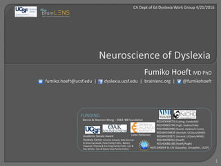 Fumiko Hoeft MD PhD
fumiko.hoeft@ucsf.edu | dyslexia.ucsf.edu | brainlens.org | @fumikohoeft
CA Dept of Ed Dyslexia Work Group 4/21/2016
1
R01HD044073 (Cutting, Vanderbilt)
R01HD065794 (Pugh, Haskins/Yale)
P01HD001994 (Rueckl, Haskins/U Conn)
R01MH104438 (Nordahl, UCDavis/MIND)
R01MH103371 (Amaral, UCDavis/MIND)
R01HD078351 (Hoeft)
R01HD086168 (Hoeft/Pugh)
Academic Senate Award
Dyslexia Center (Charles Schwab, Kelly Gorman
& Steve Carnevale, Flora Family Fndtn, Battery
Powered, Thomas & Eva Fong Family Fndtn, Lori &
Ray dePole, Dan & Stacey Case Family Fndtn)
FUNDING
Liebe Patterson
Dennis & Shannon Wong – DSEA ‘88 Foundation
NSF1540854 SL-CN (Gazzaley, Uncapher, UCSF)
 