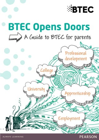 College
Apprenticeship
Professional
development
University
Employment
BTEC Opens Doors
A Guide to BTEC for parents
 