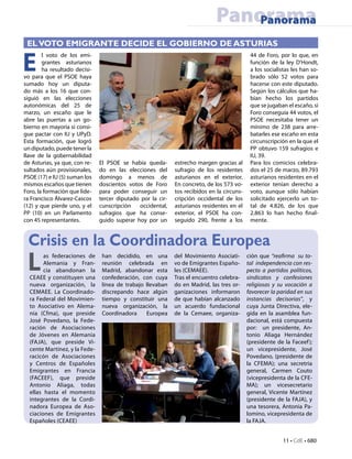 Panorama
                                                                                  Panorama
 EL VOTO EMIGRANTE DECIDE EL GOBIERNO DE ASTURIAS

E
        l voto de los emi-                                                                   44 de Foro, por lo que, en
        grantes asturianos                                                                   función de la ley D'Hondt,
        ha resultado decisi-                                                                 a los socialistas les han so-
vo para que el PSOE haya                                                                     brado sólo 52 votos para
sumado hoy un diputa-                                                                        hacerse con este diputado.
do más a los 16 que con-                                                                     Según los cálculos que ha-
siguió en las elecciones                                                                     bían hecho los partidos
autonómicas del 25 de                                                                        que se jugaban el escaño, si
marzo, un escaño que le                                                                      Foro conseguía 44 votos, el
abre las puertas a un go-                                                                    PSOE necesitaba tener un
bierno en mayoría si consi-                                                                  mínimo de 238 para arre-
gue pactar con IU y UPyD.                                                                    batarles ese escaño en esta
Esta formación, que logró                                                                    circunscripción en la que el
un diputado, puede tener la                                                                  PP obtuvo 159 sufragios e
llave de la gobernabilidad                                                                   IU, 39.
de Asturias, ya que, con re-   El PSOE se había queda-       estrecho margen gracias al      Para los comicios celebra-
sultados aún provisionales,    do en las elecciones del      sufragio de los residentes      dos el 25 de marzo, 89.793
PSOE (17) e IU (5) suman los   domingo a menos de            asturianos en el exterior.      asturianos residentes en el
mismos escaños que tienen      doscientos votos de Foro      En concreto, de los 573 vo-     exterior tenían derecho a
Foro, la formación que lide-   para poder conseguir un       tos recibidos en la circuns-    voto, aunque sólo habían
ra Francisco Álvarez-Cascos    tercer diputado por la cir-   cripción occidental de los      solicitado ejercerlo un to-
(12) y que pierde uno, y el    cunscripción   occidental,    asturianos residentes en el     tal de 4.826, de los que
PP (10) en un Parlamento       sufragios que ha conse-       exterior, el PSOE ha con-       2.863 lo han hecho final-
con 45 representantes.         guido superar hoy por un      seguido 290, frente a los       mente.


 Crisis en la Coordinadora Europea
 L      as federaciones de
        Alemania y Fran-
        cia abandonan la
  CEAEE y constituyen una
                                han decidido, en una
                                reunión celebrada en
                                Madrid, abandonar esta
                                confederación, con cuya
                                                             del Movimiento Asociati-
                                                             vo de Emigrantes Españo-
                                                             les (CEMAEE).
                                                             Tras el encuentro celebra-
                                                                                            ción que “reafirma  su to-
                                                                                            tal  independencia con res-
                                                                                            pecto a partidos políticos,
                                                                                            sindicatos y confesiones
  nueva organización, la        línea de trabajo llevaban    do en Madrid, las tres or-     religiosas y su vocación a
  CEMAEE. La Coordinado-        discrepando hace algún       ganizaciones informaron        favorecer la paridad en sus
  ra Federal del Movimien-      tiempo y constituir una      de que habían alcanzado        instancias decisorias”, y
  to Asociativo en Alema-       nueva organización, la       un acuerdo fundacional         cuya Junta Directiva, ele-
  nia (Cfma), que preside       Coordinadora     Europea     de la Cemaee, organiza-        gida en la asamblea fun-
  José Povedano, la Fede-                                                                   dacional, está compuesta
  ración de Asociaciones                                                                    por:  un presidente, An-
  de Jóvenes en Alemania                                                                    tonio Aliaga Hernández
  (FAJA), que preside Vi-                                                                   (presidente de la Faceef );
  cente Martínez, y la Fede-                                                                un vicepresidente, José
  racicón de Asociaciones                                                                   Povedano, (presidente de
  y Centros de Españoles                                                                    la CFEMA); una secretria
  Emigrantes en Francia                                                                     general, Carmen Couto
  (FACEEF), que preside                                                                     (vicepresidenta de la CFE-
  Antonio Aliaga, todas                                                                     MA); un vicesecretario
  ellas hasta el momento                                                                    general, Vicente Martínez
  integrantes de la Cordi-                                                                  (presidente de la FAJA), y
  nadora Europea de Aso-                                                                    una tesorera, Antonia Pa-
  ciaciones de Emigrantes                                                                   lomino, vicepresidenta de
  Españoles (CEAEE)                                                                         la FAJA.


                                                                                                          11 • CdE • 680
 
