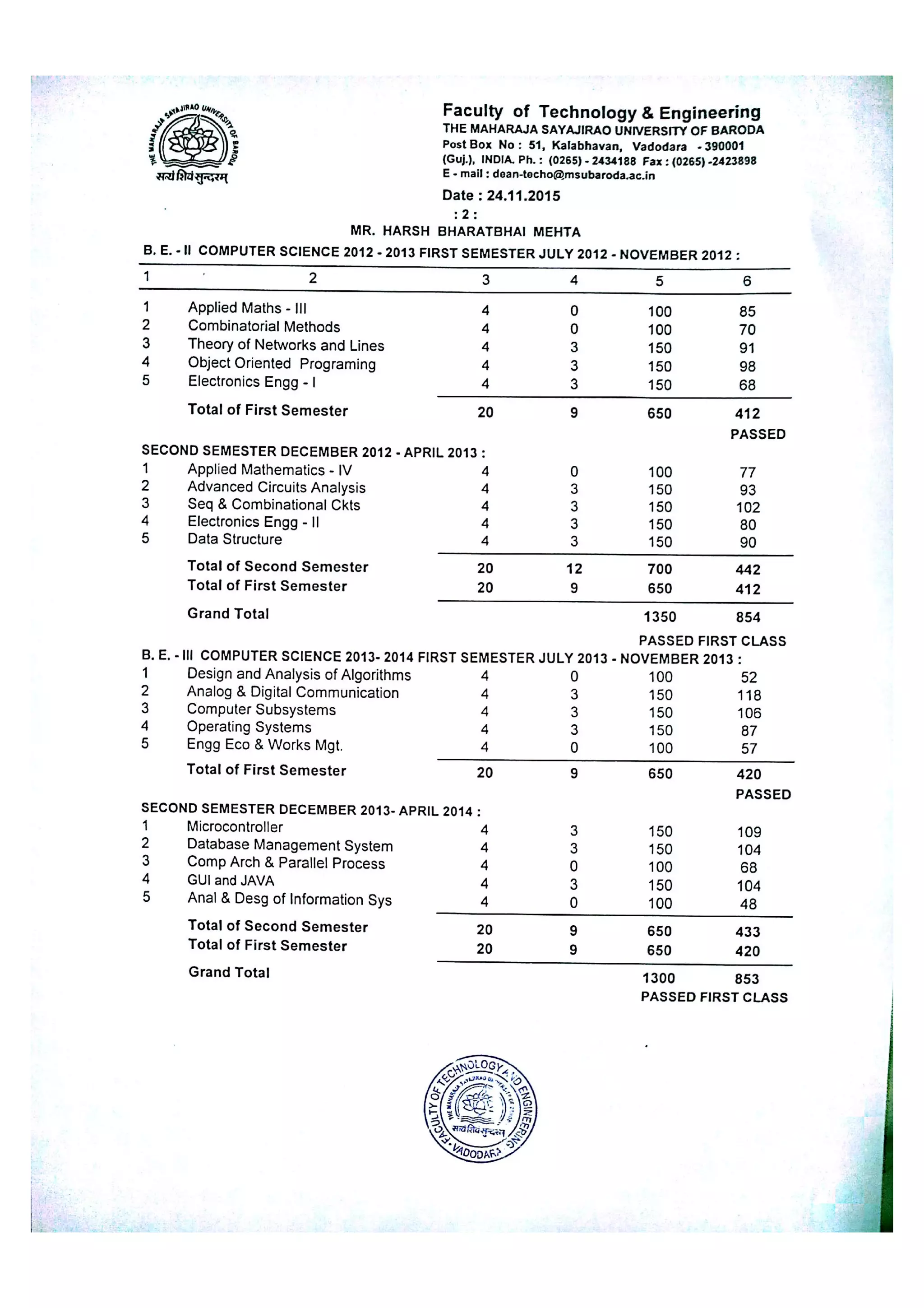 Fa c u lt y o f T e c h n o lo g y & E n g i n e e r i n g
T H E M A HA RA J A SA Y AJ IR A O U N IV E R SRRY O F B A R O DA
æ a e m a i1 d e a n t e c h o @m s u b a r o d a . a c in
P o s t B o x N o 51 K a ïa b h a v a n V a d o d a r a 3 90 00 1
(G u j } IN A P h (0 265» 24 34 188 Fa x «026 5) 24 23 8 9 8
D a t e 2 4 1 1 2 0 1 5
: 2
M R H A R S H B H A RA T B HA I M E HT A
B E II C O M P U T E R S C IE N C E 20 12 20 1 3 F IR S T S E M EST E R J U L Y 2 0 12 N O V E M B E R 2 0 1 2
1 2 3 4 5 6
1 A p p lie d M a th s 1l l 4 0 10 0 8 5
2 C o m b in a to r ia l M e th o d s 4 0 10 0 7 0
3 T he o r y o f N e tw o r ks a n d Lin e s 4 3 150 9 1
4 0 bje c t O r ie n te d P r o g r a m in g 4 3 15 0 9 8
5 Ele c tr o n ic s E n g g 1 4 3 15 0 6 8
T o t a l o f Fi r s t S e m e s t e r 2 0 9 6 5 0 4 1 2
PA S S E D
S EC O N D S E M EST E R D EC E M B E R 20 12 A P R IL 2 0 1 3
A p plie d M a the m a tic s 1v 4 0 10 0 7 7
2 A d v a n c e d C ir c u its A n a ly s is 4 3 1 5 0 9 3
3 S e q & C o m b in a tio n a l c kts 4 3 15 0 1 0 2
4 E le c tro n ic s E n g g II 4 3 15 0 8 0
5 D a ta Str u c tu r e 4 3 1 5 0 9 0
T o t a l o f S e c o n d S e m e s t e r 2 0 1 2 7 0 0 4 4 2
T o t a l o f F i r s t s e m e s t e r 2 0 9 6 5 0 4 1 2
G r a n d T o t a l 1 3 5 0 8 5 4
P A S S E D F IR S T C L A S S
B E III C O M P UT E R S C IE N C E 2 0 13 2 0 14 FIR ST S E M E ST E R J U LY 2 D13 N O V EM B E R 2 0 1 3
De s ign a n d A n a lys is o f A lgo r ith m s 4 0 10 0 52
2 A n a lo g & D ig ita l c o m m u n ic a t io n 4 3 1 5 0 1 1 8
3 C o m p u te r S u b s y s te m s 4 3 150 10 6
4 0 p e r a t in g S y s te m s 4 3 1 5 0 8 7
5 E n gg Ec o & W o r k s M gt 4 0 1 0 0 57
T o t a l o f F i r s t s e m e s t e r 2 0 9 6 5 0 4 2 0
P A S S E D
S E C O N D S E M E S T E R D E C E M B E R 2 0 1 3 A P R IL 2 0 14
M ic r o c o n tr o lle r 4 3 15 0 10 9
2 D a ta b a s e M a n a g e m e n t Sys te m 4 3 150 10 4
3 C o m p A r c h & P a r a l[e l p r o c e s s 4 0 10 0 6 8
4 G UI a n D JA V A 4 3 150 104
5 A n a l & D e s g o f In fo r m a tio n Sy s 4 0 10 0 4 8
T o t a l o f S e c o n d S e m e s t e r 2 0 9 6 5 0 4 3 3
T o t a l o f F i r s t S e m e s t e r 2 0 9 6 5 0 4 2 0
G r a n d T o t a l 1 3 0 0 8 5 3
P A S S E D F I R S T C LA S S
 