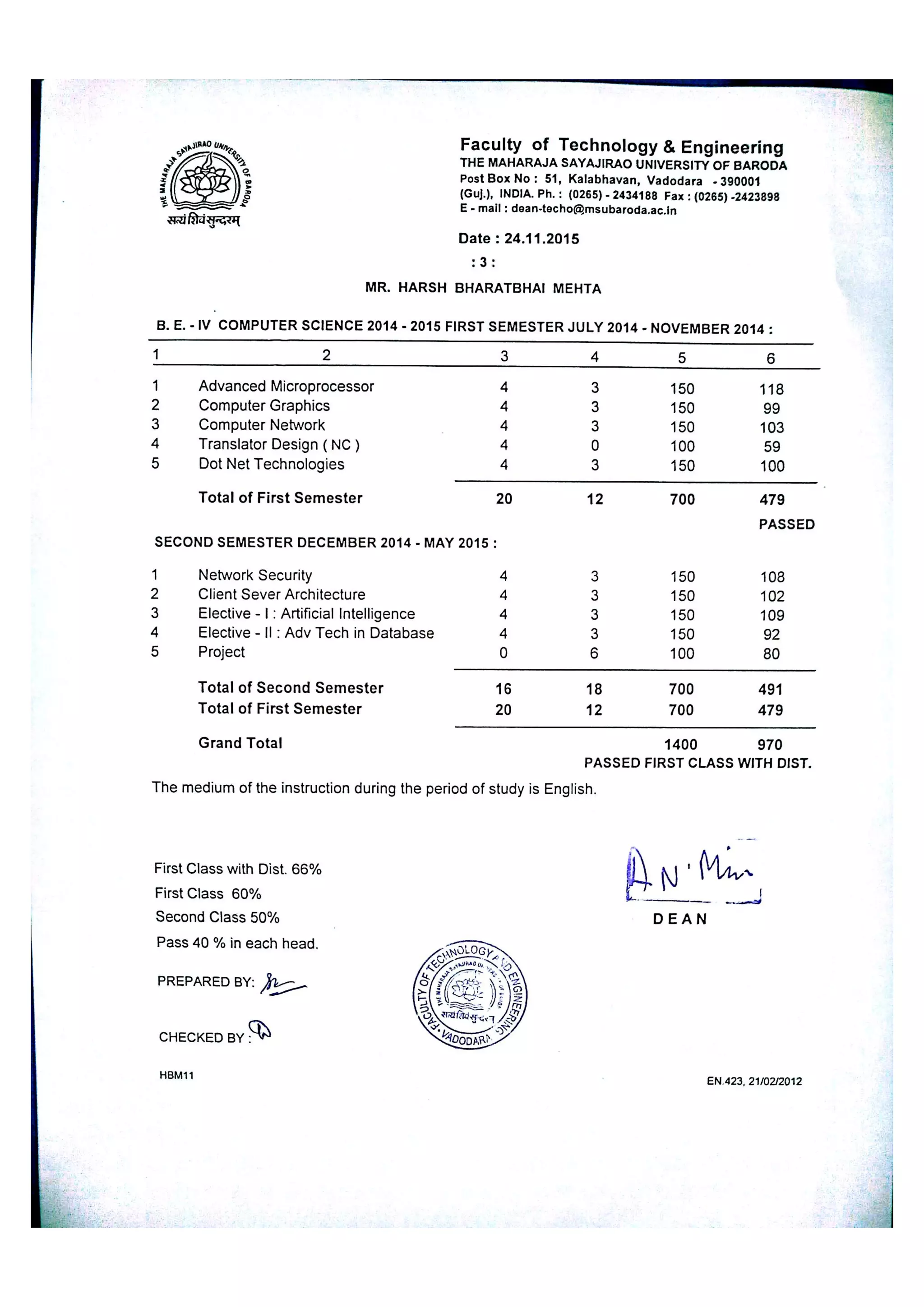 F a c u lty o f T e c h n o lo g y & E n g in e e r i n g
T H E M A HA RA J A SA Y A J [RA O U N IV E R S IT Y O F B A R O D A
Po s t B o x N o 5 1 K a ïa b h a v a n V a d o d a r a 3 9 0 00 1
æ e m a 11 d e a n t e c h o @m s u b a r o d a a c cn
(G u j ) IN D IA P h 1026 5 ) 24 34 188 Fa x (026 5) 24 2 389 8
D a t e 2 4 1 1 2 0 15
: 3
M R H A R S H B H A R A T B H A I M E HT A
B E 1v C O M P U T E R S C IE N C E 2 0 14 2 0 15 FIR S T S E M E ST E R J U L Y 2 0 14 N O V E M B E R 2 0 14
2 3 4 5 6
A dv a n c e d M ic r o pr o c e s s o r 4 3 150 11 8
2 C o m pu te r G r a p h ic s 4 3 150 9 9
3 C o m p u te r Ne tw o r k 4 3 15 0 10 3
4 T r a n s la to r D e s ign ( N C ) 4 0 10 0 59
5 D o t N e t T e c h n o lo gie s 4 3 150 10 0
T o t a l o f F i r s t s e m e s t e r 2 0 12 7 0 0 4 7 9
PA S S E D
S EC O N D S E M E S T E R D E C E M B E R 2 0 14 M A Y 2 0 15
N e tw o r k s e c u r ity 4 3 1 50 10 8
2 C lie n t S e v e r A r c h ite c tu r e 4 3 15 0 10 2
3 E le c tiv e 1: A rt ific ia l in te llig e n c e 4 3 15 0 10 9
4 Ele c tiv e l : A d v T e c h in D a ta b a s e 4 3 1 5 0 92
5 P r o je c t 0 6 10 0 8 0
T o t a l o f S e c o n d s e m e s t e r 16 18 7 0 0 4 9 1
T o t a l o f F ir s t s e m e s t e r 2 0 12 7 0 0 4 7 9
G r a n d T o t a l 14 0 0 9 7 0
P A S S E D FIR S T C L A S S W IT H D IST
T h e m e d iu m o f th e in s t r u c tio n d u r in g t h e pe r io d o f s tu dy is E n g lis h
F ir s t C la s s w ith D is t 6 6 %
Fir s t C la s s 6 0 %
S e c o n d C la s s 5 0 % D E A N
C H EC K E D B Y

H BM ì 1
E N 4 23 2 1/02 2 0 12
 
