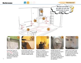 ????
Would everyone
be able to use the
bathroom in your
building?
Bathrooms
A clear floor space of
30” x 48” at fixtures as
well as a 60” turnaround
space allows those using
wheeled mobility devices
to maneuver inside the
bathroom.
A knee space under the
lavatory provides a forward
approach for those using
wheeled mobility devices.
Walls around toilets, grab
bars, and showers should
be reinforced with blocking
or plywood for future
installation of grab bars.
Mirrors or medicine
cabinets above the lavatory
should be mounted low
enough for people who
are seated, people of short
stature and children.
Handles, faucets, and
controls should not require
gripping and twisting –
lever-type fixtures are
recommended. Control
location can greatly improve
the usability and safety in
the bathroom.
11 2222 33 44 55
34” MAX
33-34”
17-19”
11
2222
33
44
55
Residential
12
 