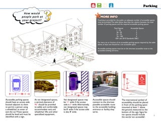 ????
Parking
*MORE INFOMORE INFO
If parking is provided for the public, an adequate number of accessible spaces
must be provided.The table below describes the relation between the total
number of parking spaces and the required accessible parking spaces:
Total Spaces Accessible Spaces
1 - 25 1
26 - 50 2
51 - 75 3
76 - 100 4
100+ see 2010 Standards 208.2
For every six or fraction of six accessible parking spaces required by the table
above, at least one should be a van accessible space.
Accessible parking spaces must be on the shortest accessible route to the
accessible building entrance.
Accessible parking spaces
should have an access aisle
located adjacent to them
to permit a person using
a wheelchair to enter or
exit the car.These spaces
should be level and must be
identified with a sign.
At van designated spaces,
a vertical clearance of
96” should be provided
to safely and comfortably
accommodate vans and
wheelchair lifts and other
specialized equipment.
The international symbol of
accessibility should be placed
in front of the parking space
mounted at least 5’ above
the ground, measured to the
bottom of the sign. Signs for
van spaces should include
the words ‘van accessible’.
Accessible spaces should
connect to the shortest
possible accessible route
to the accessible building
entrance or facility they
serve.
Van designated spaces may
be 11’ wide if the access
aisle is 5’ wide.Alternatively,
van designated spaces may
be 8’ wide if the access aisle
is also 8’ wide.
How would
people park at
your project?
or
5’
5’ 8’
98”
60”
11’
8’8’
7
 