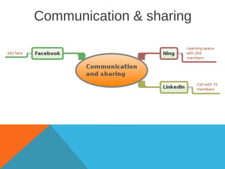 CDEACF and social media