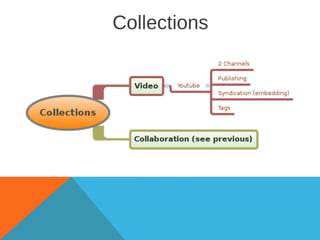CDEACF and social media