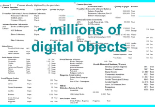 Jewish Digitised Content
 