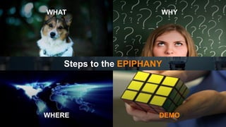 Steps to the EPIPHANY
WHERE
WHAT WHY
DEMO
 