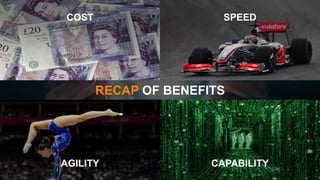 RECAP OF BENEFITS
COST SPEED
AGILITY CAPABILITY
 