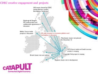 CDEC working with creative / media clusters and organisations

CDEC

Media/C
reative

Clusters
Bristol / Bath
Manchester
London (TC, Soho,
IL)
Brighton
Northern Ireland
Cardiff
Scotland (Abertay,
Edinburgh,
Glasgow)

Networks

Orgs

DTG

BBC
Mozilla
Disney
Nesta
Design Council
Design SIG
Creative England
UCL

NVI
CREATe
AHRC Creative
Hubs
CIKTN
Copyright Hub
Group

 