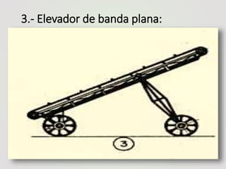 3.- Elevador de banda plana:
 