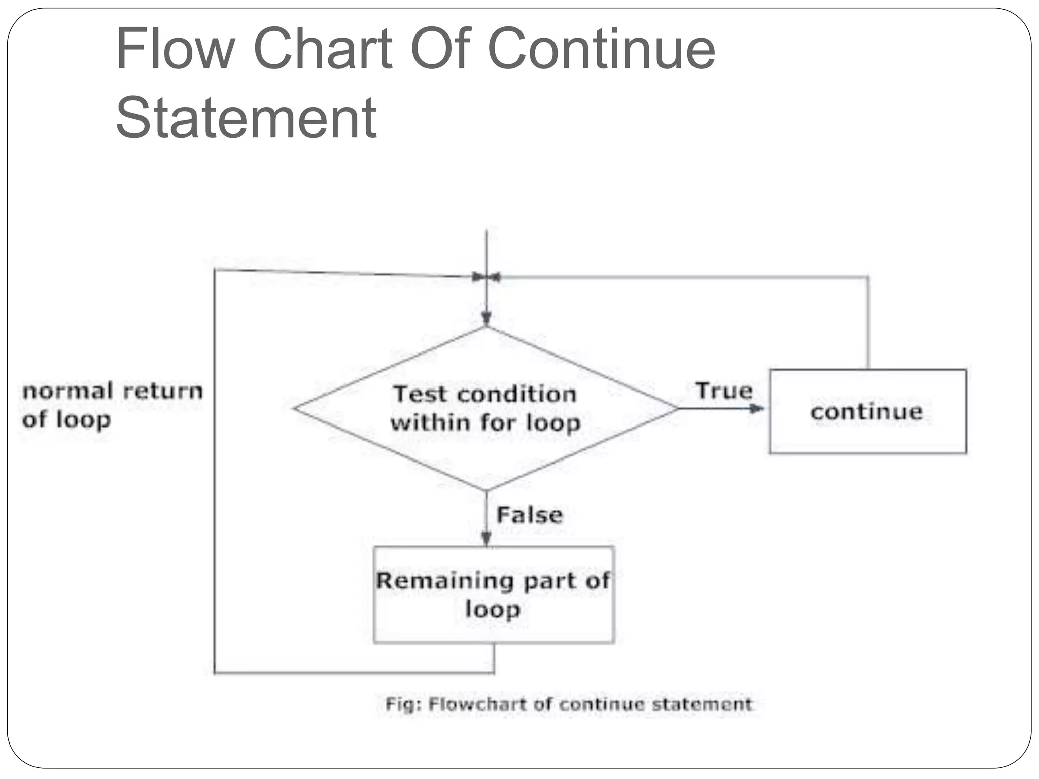 C decision making and looping. | PPTX | Programming Languages | Computing