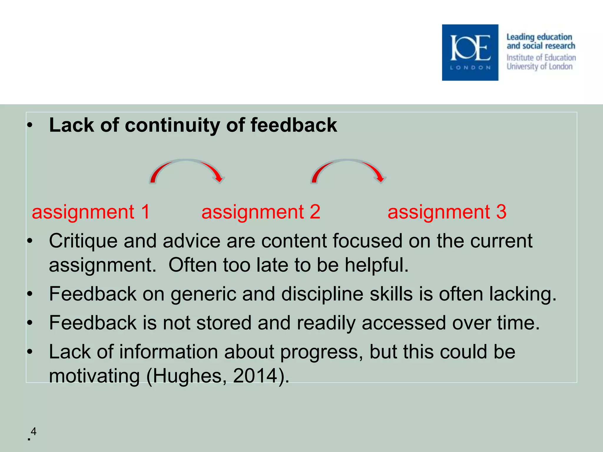• Lack of continuity of feedback
assignment 1 assignment 2 assignment 3
• Critique and advice are content focused on the current
assignment. Often too late to be helpful.
• Feedback on generic and discipline skills is often lacking.
• Feedback is not stored and readily accessed over time.
• Lack of information about progress, but this could be
motivating (Hughes, 2014).
.4
 
