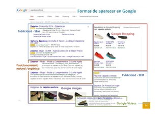 Publicidad - SEM
Google Shopping
Formas de aparecer en Google
14
14
Google Images
Posicionamiento
natural /orgánico
Public...